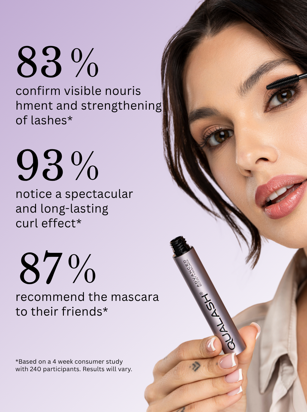 Advanced Eyelash Serum & Peptide Mascara 2 in 1