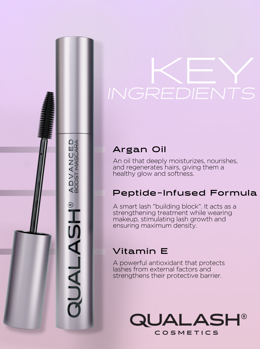 Advanced Eyelash Serum  &amp; Peptide Mascara 2 in 1